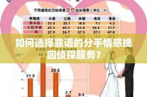 如何选择靠谱的分手情感挽回侦探服务？