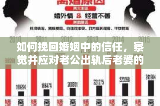 如何挽回婚姻中的信任，察觉并应对老公出轨后老婆的危机信号